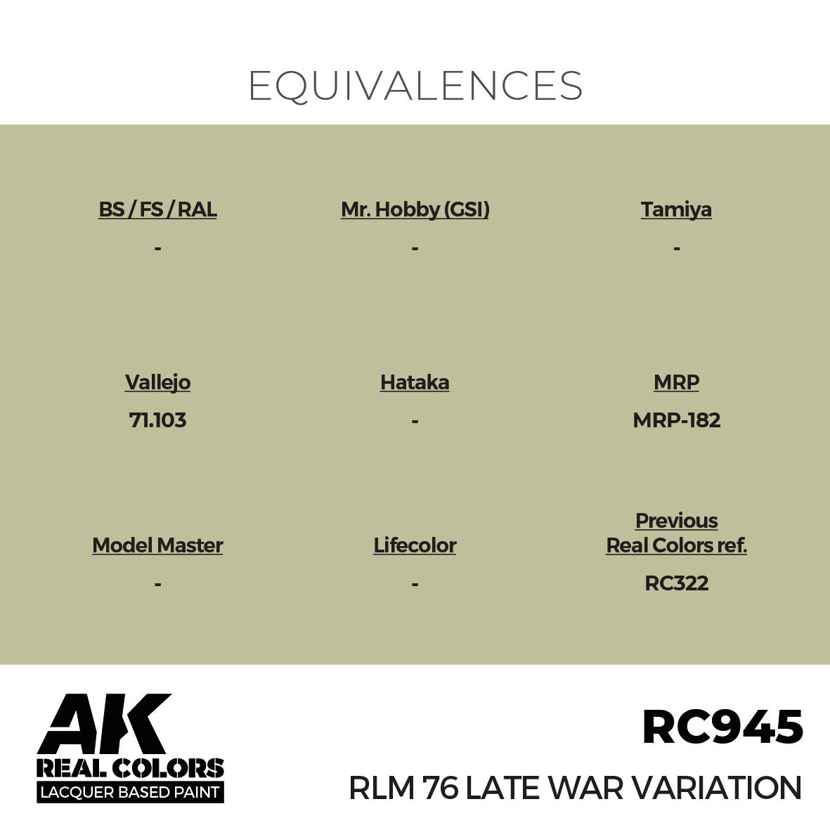 AK Interactive Real Colors RLM 76 Late War Variation 17 ml.