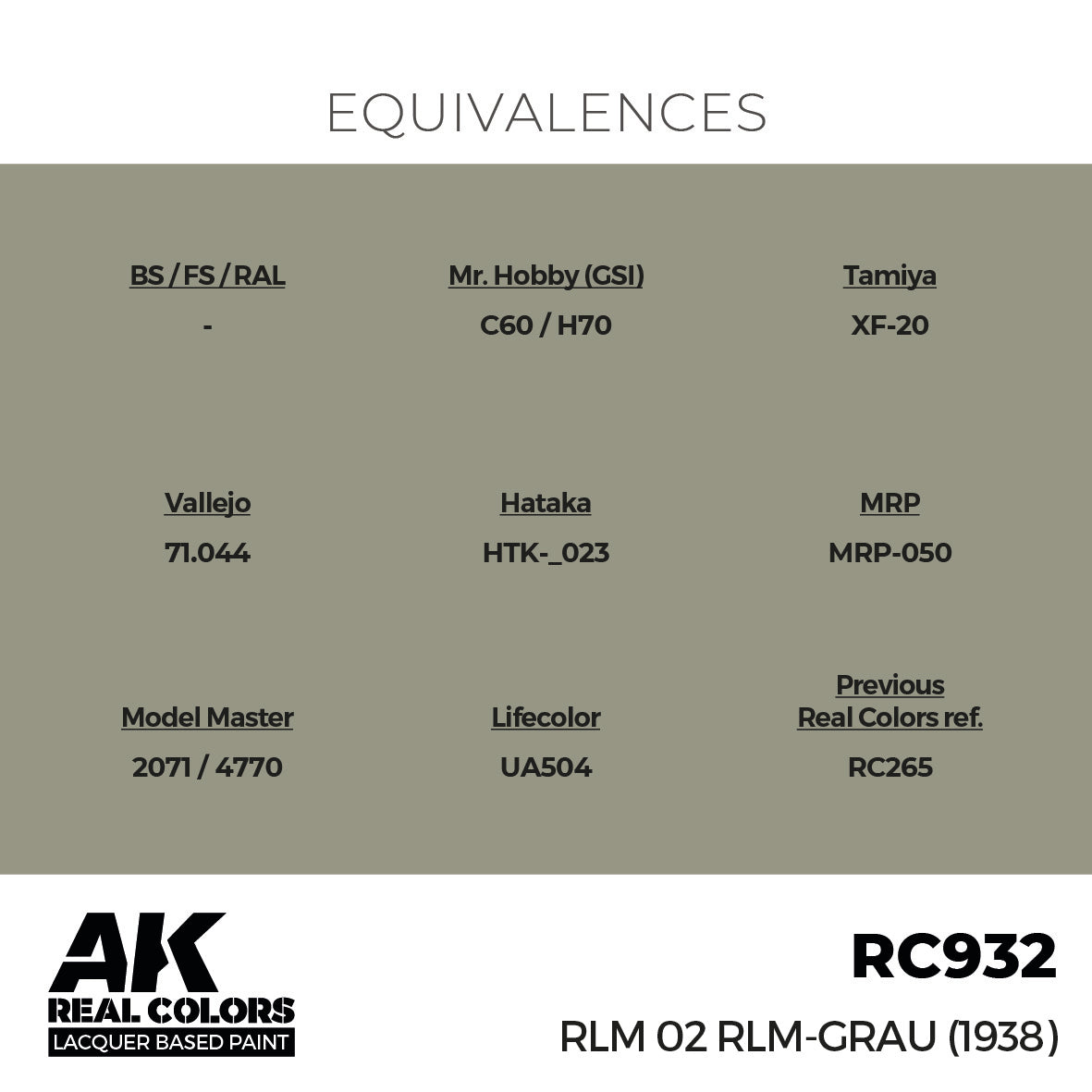 AK Interactive Real Colors RLM 02 RLM-GRAU (1938) 17 ml. | 8435568336858