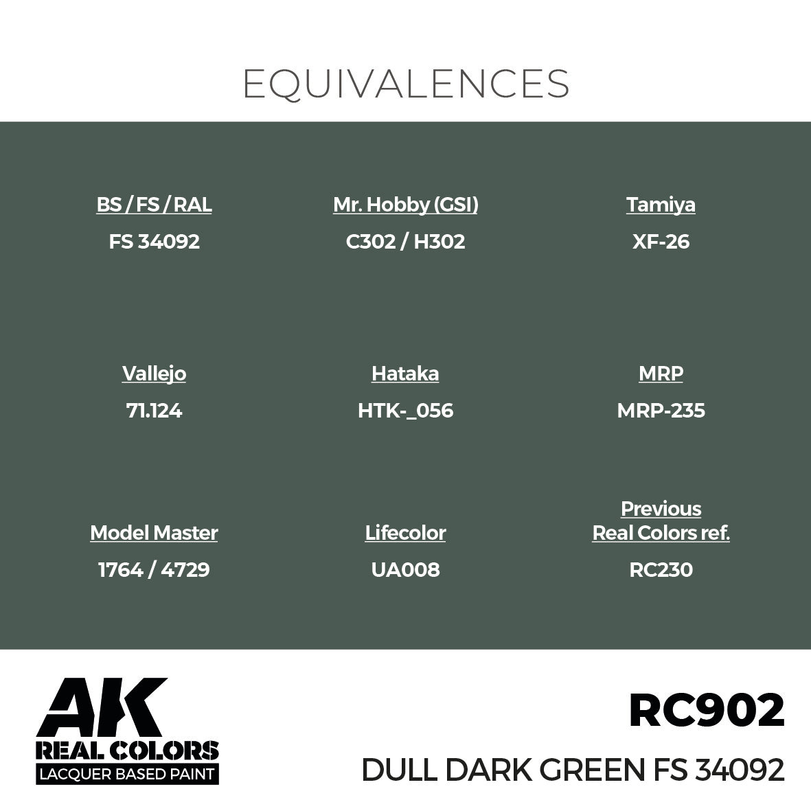 AK Interactive Real Colors Dull Dark Green FS 34092 17 ml. | 8435568336551