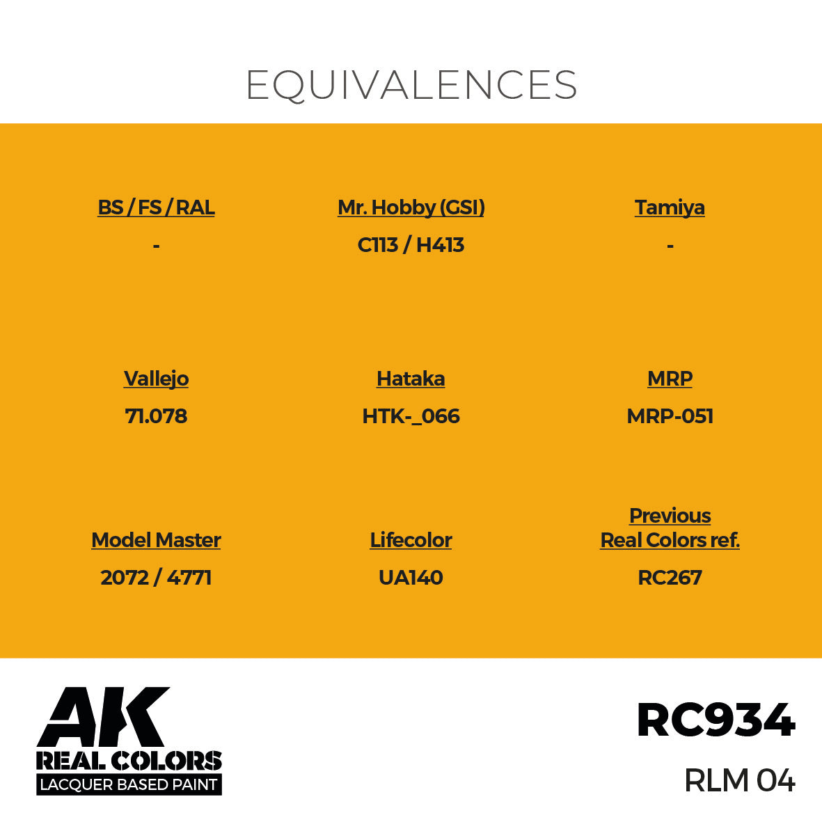 AK Interactive Real Colors RLM 04 17 ml. | 8435568336872
