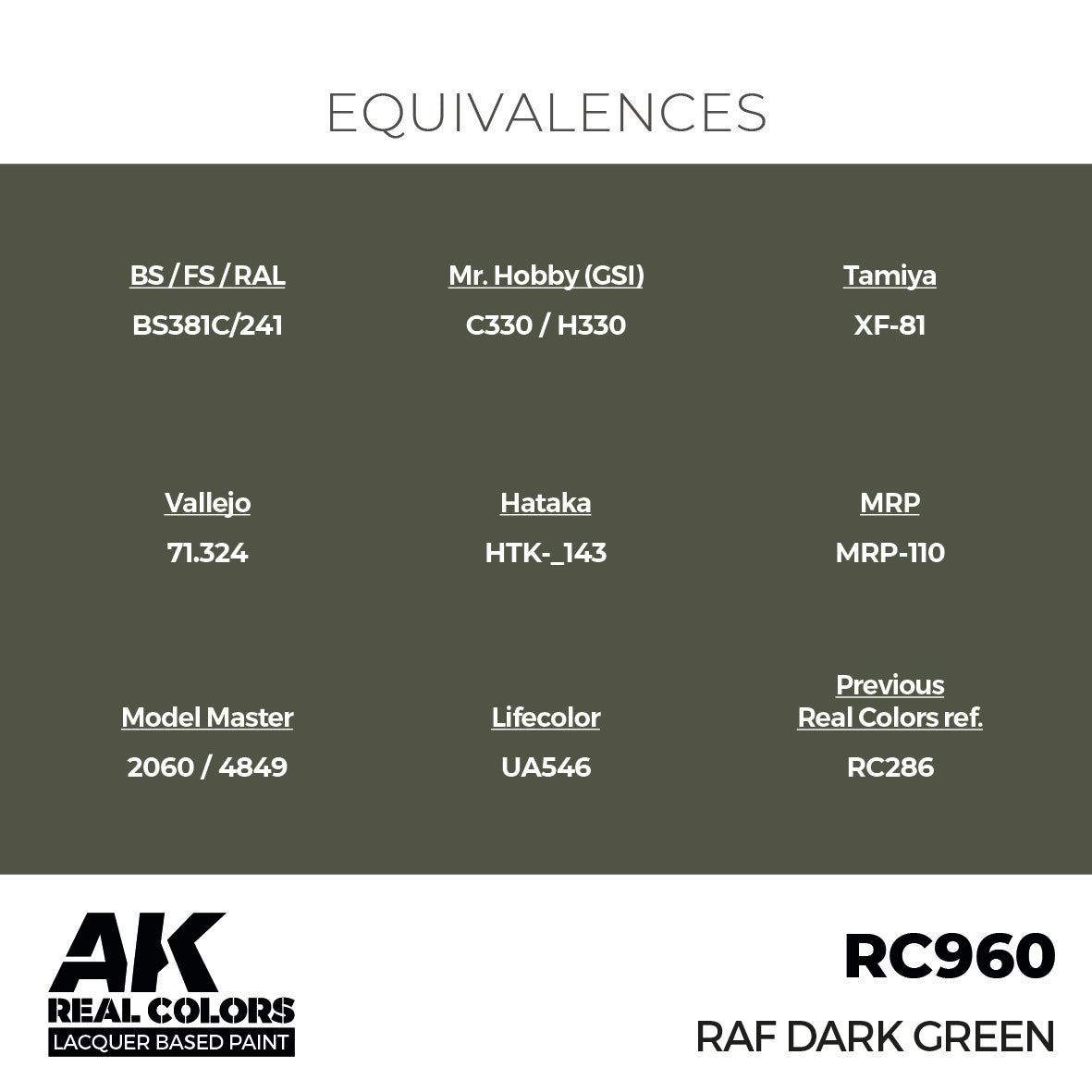 AK Interactive Real Colors RAF Dark Green 17 ml. | 8435568337138