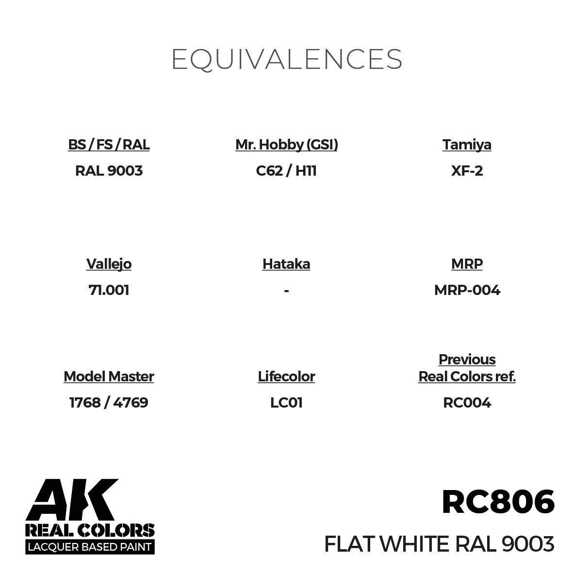 AK Interactive Real Colors Flat White RAL 9003 17 ml. | 8435568335592