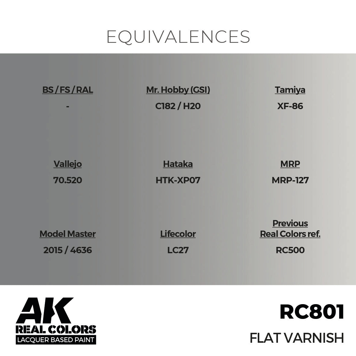 AK Interactive Real Colors Flat Varnish 17 ml. | 8435568335547