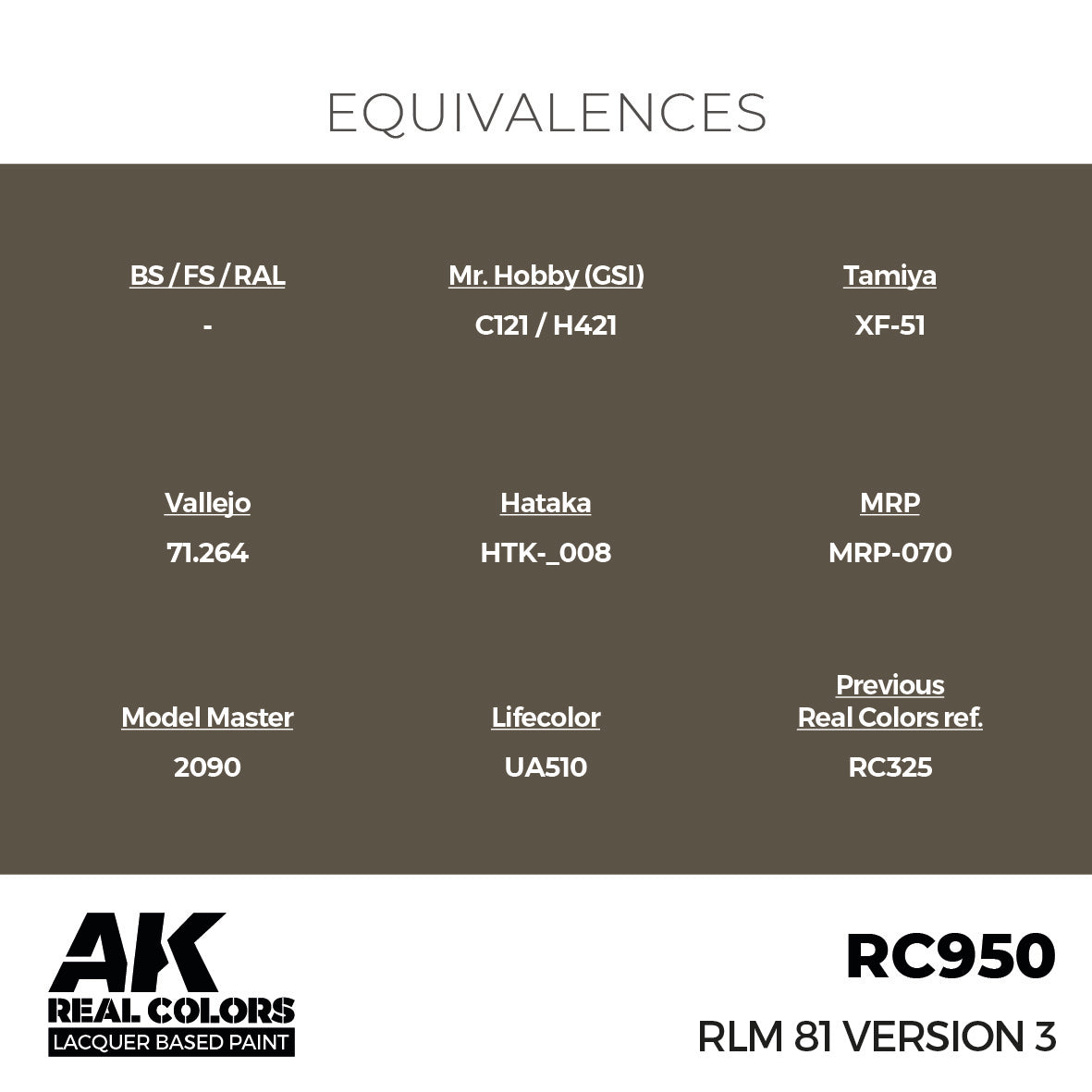 AK Interactive Real Colors RLM 81 Version 3 17 ml. | 8435568337039