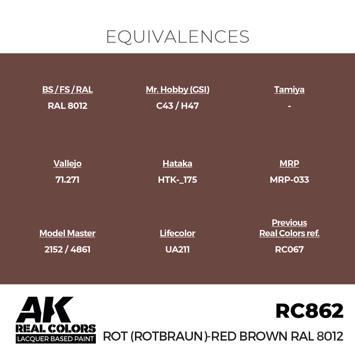 AK Interactive Real Colors Rot (Rotbraun)-Red Brown RAL 8012 17 ml. | 8435568336155