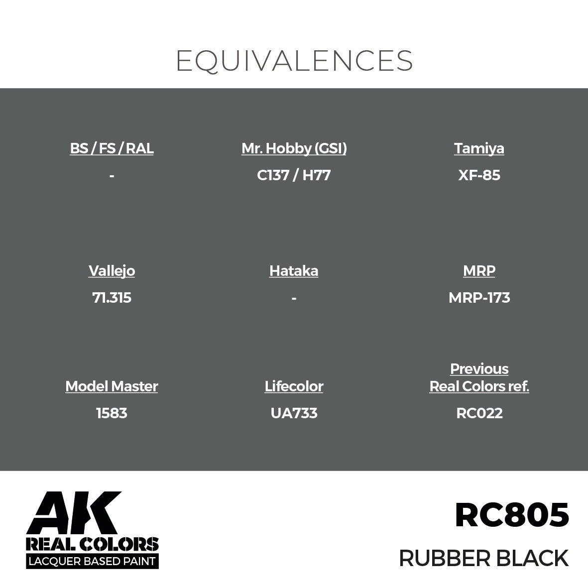 AK Interactive Real Colors Rubber Black 17 ml. | 8435568335585