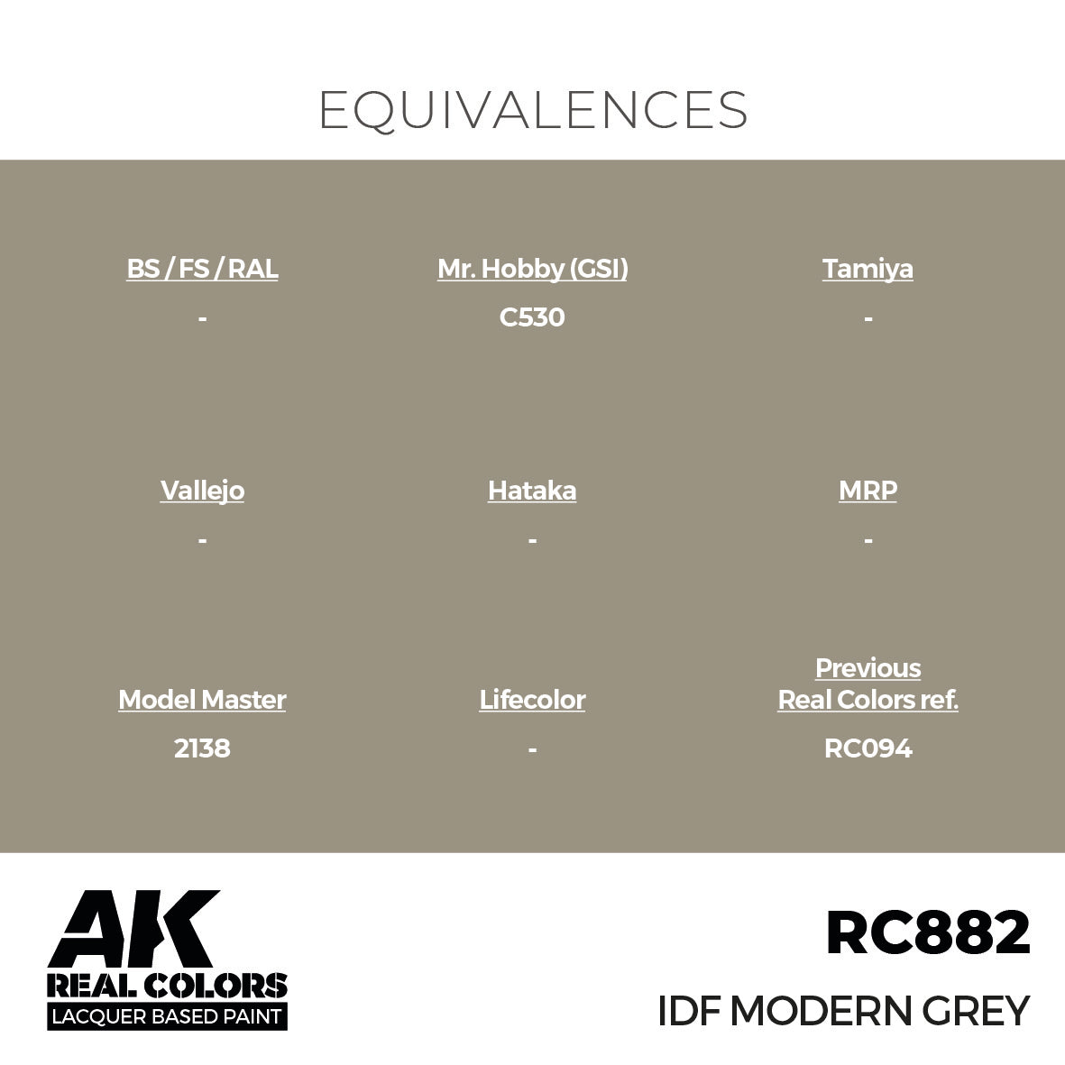 AK Interactive Real Colors IDF Modern Grey 17 ml. | 8435568336353