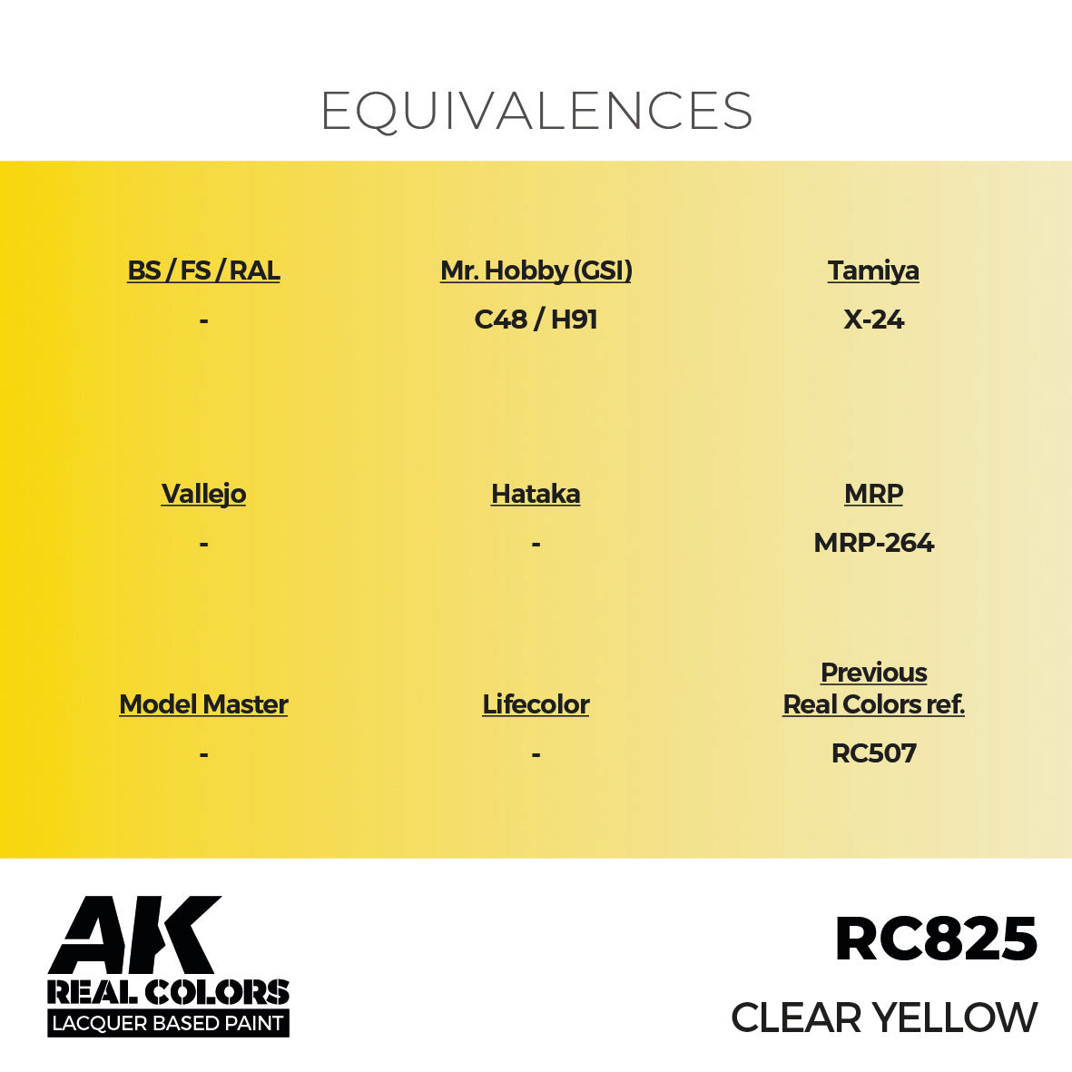 AK Interactive Real Colors Clear Yellow 17 ml. | 8435568335783