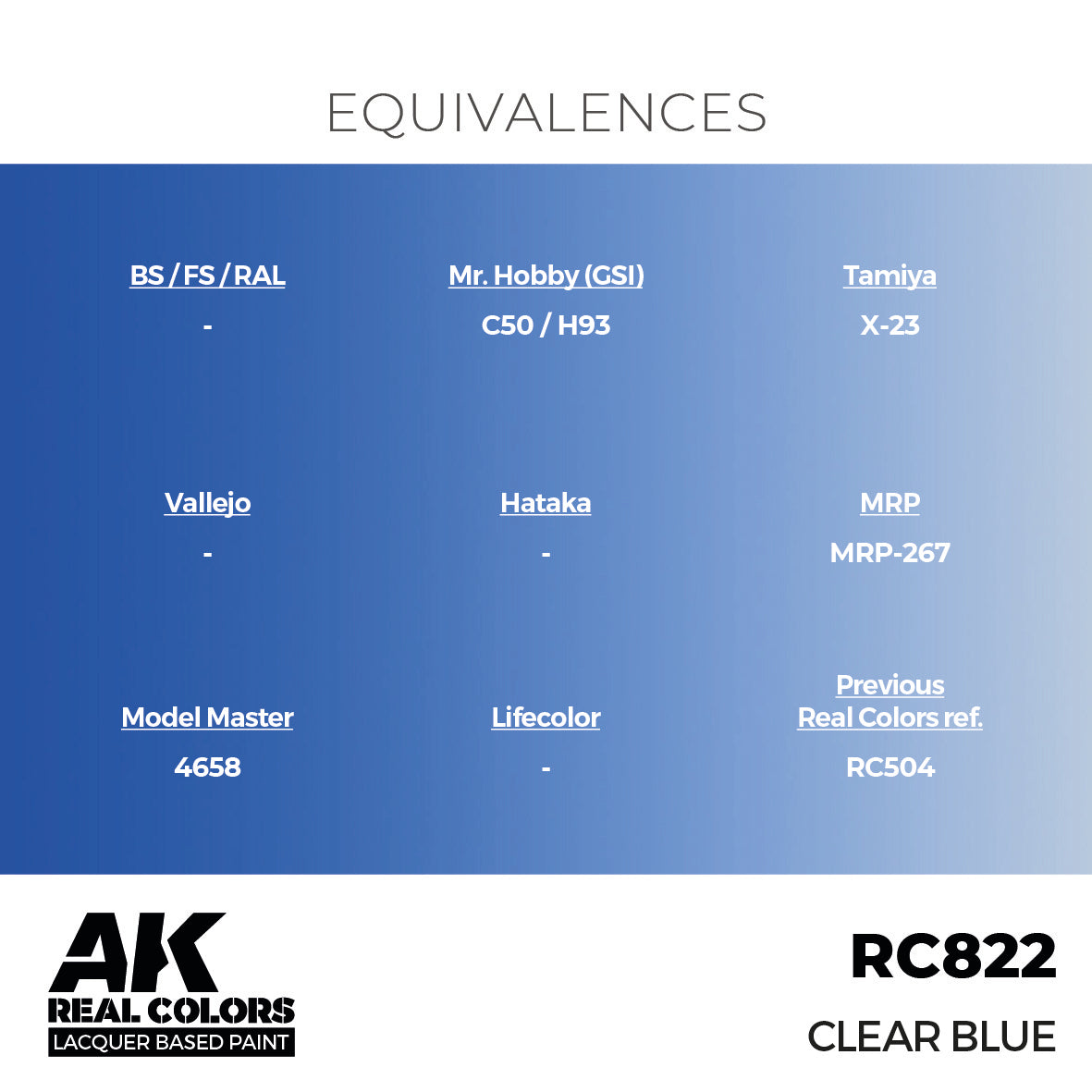 AK Interactive Real Colors Clear Blue 17 ml. | 8435568335752