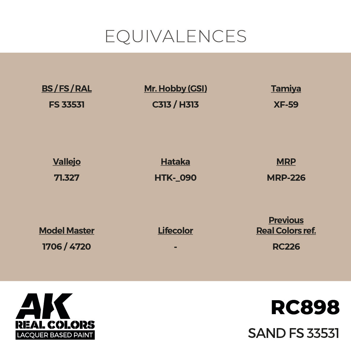 AK Interactive Real Colors Sand FS 33531 17 ml. | 8435568336513
