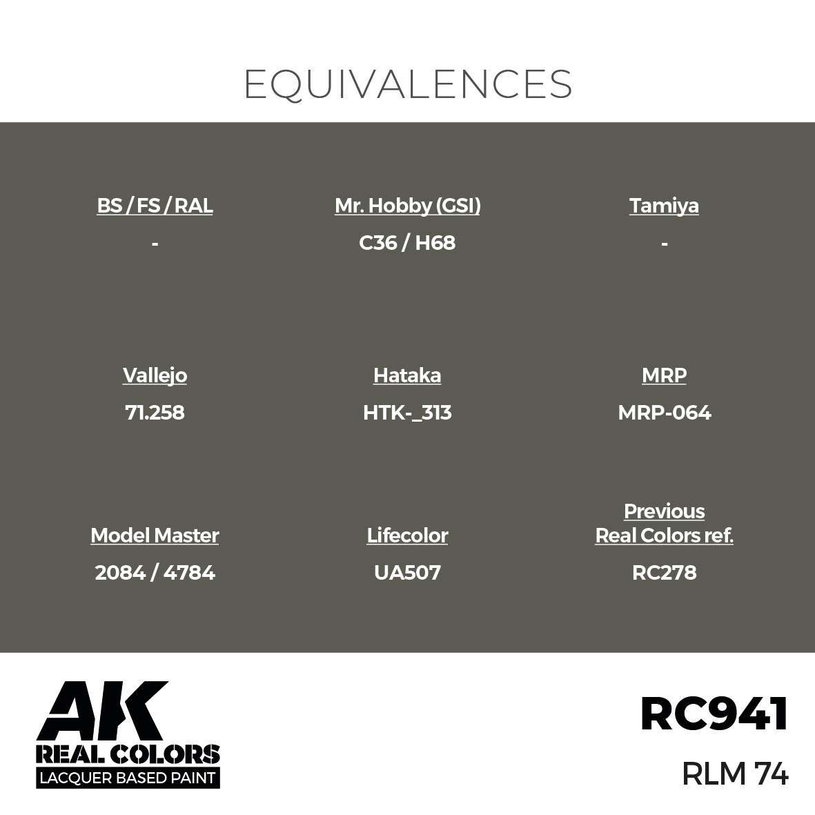 AK Interactive Real Colors RLM 74 17 ml. | 8435568336940