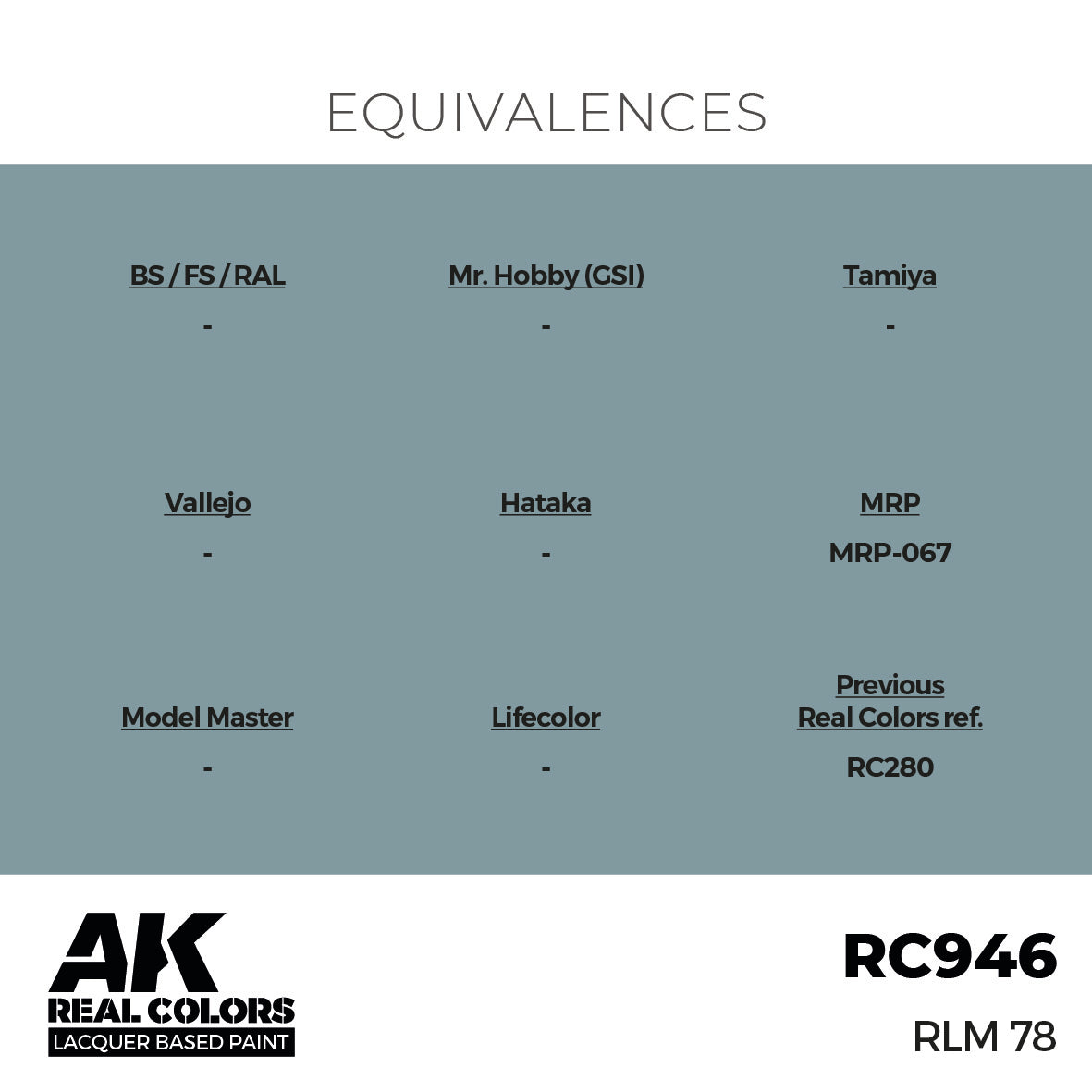 AK Interactive Real Colors RLM 78 17 ml. | 8435568336995