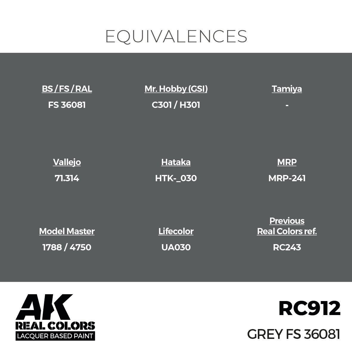 AK Interactive Real Colors Grey FS 36081 17 ml. | 8435568336650
