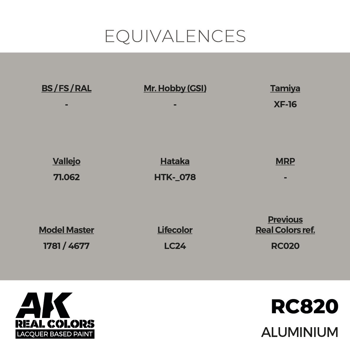 AK Interactive Real Colors Aluminium 17 ml. | 8435568335738
