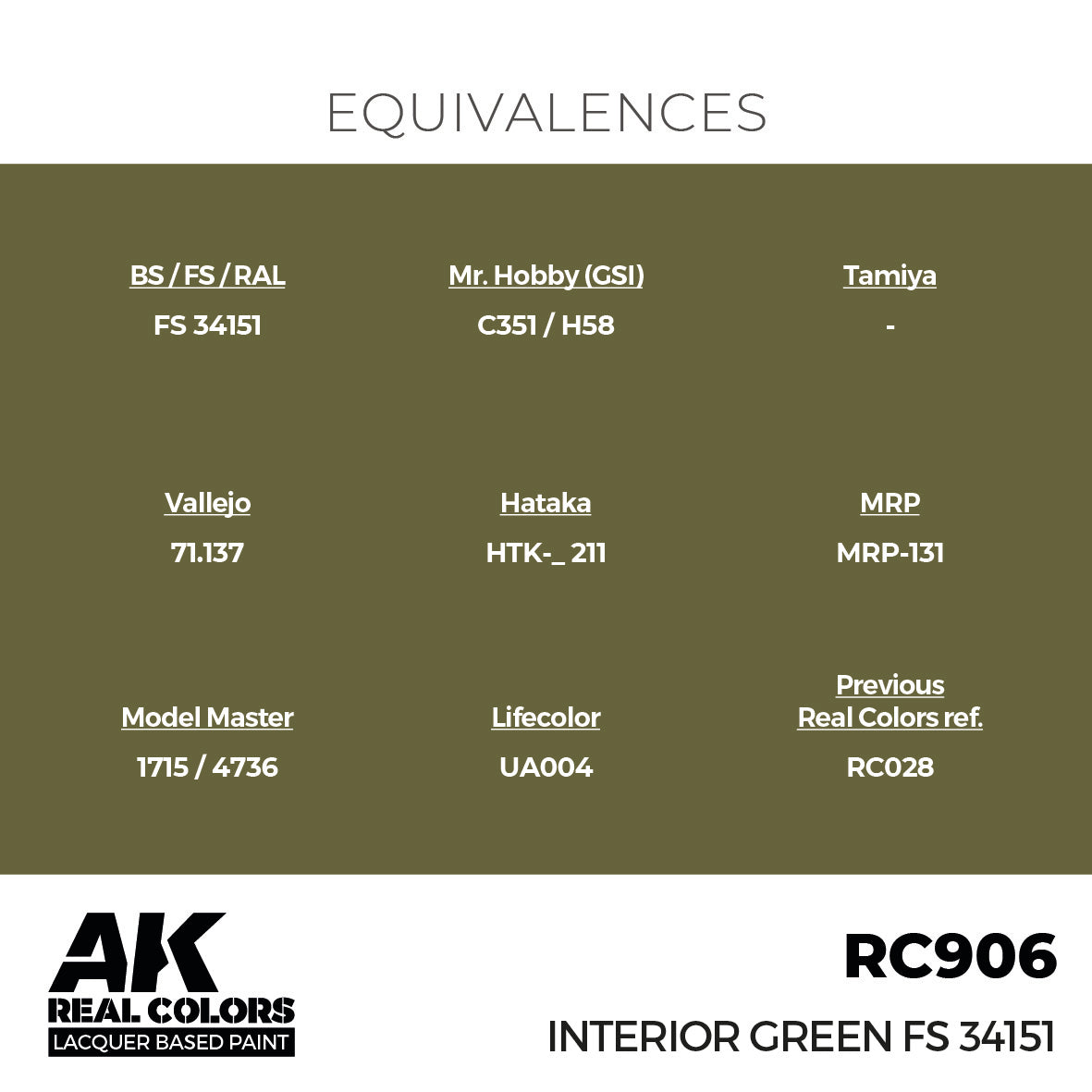 AK Interactive Real Colors Interior Green FS 34151 17 ml. | 8435568336599