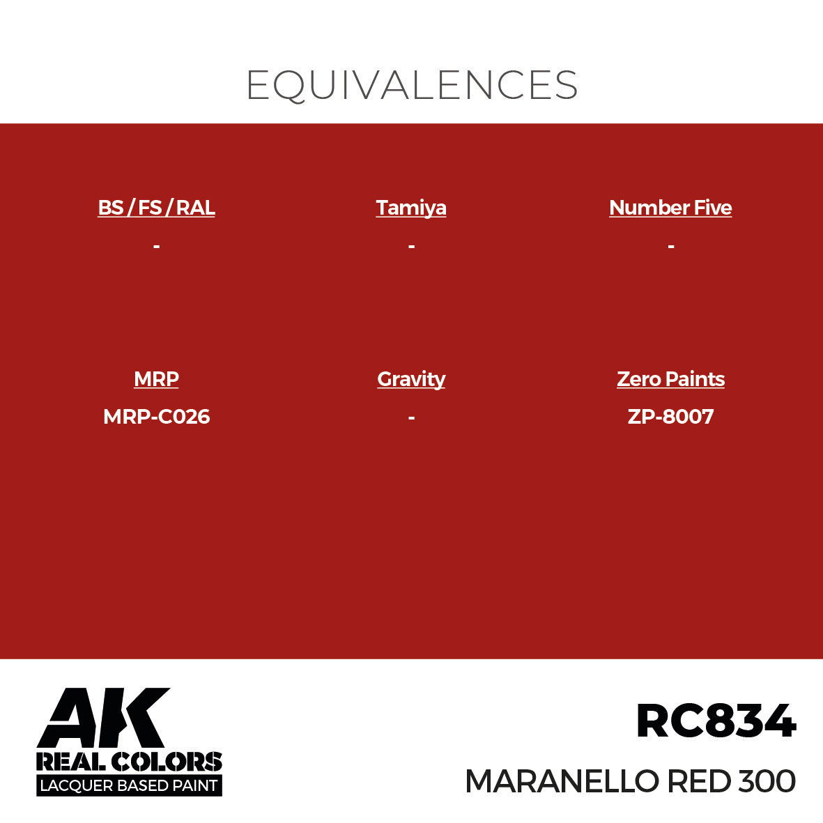 AK Interactive Real Colors Maranello Red 300 17 ml. | 8435568335875