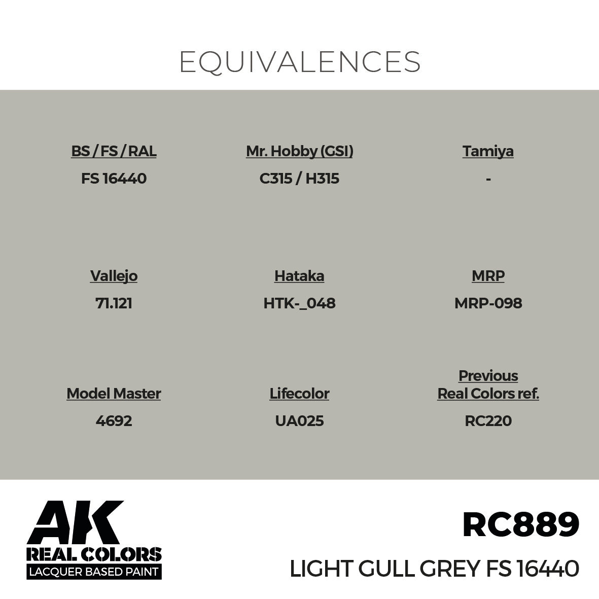 AK Interactive Real Colors Light Gull Grey FS 16440 17 ml. | 8435568336421