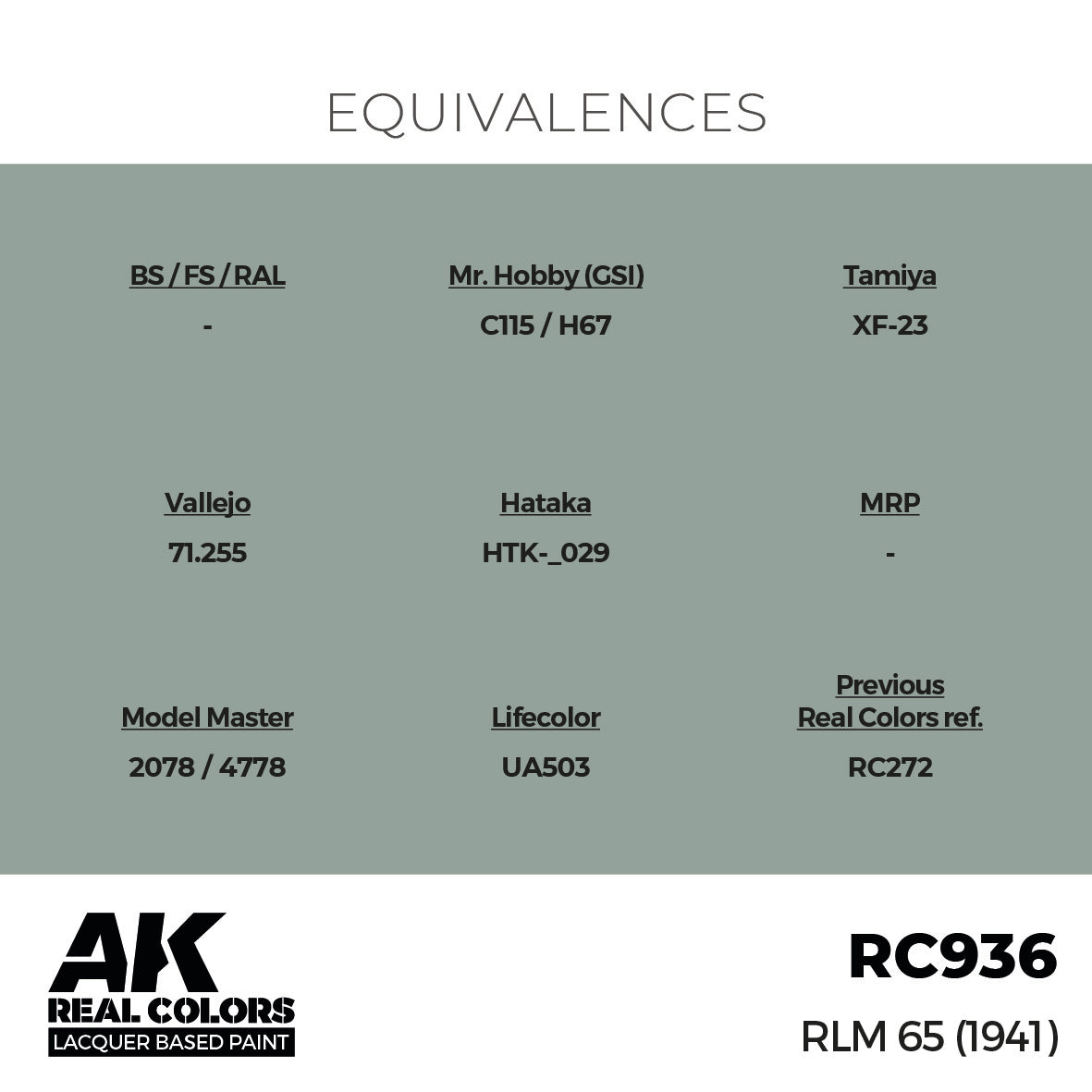 AK Interactive Real Colors RLM 65 (1941) 17 ml. | 8435568336896