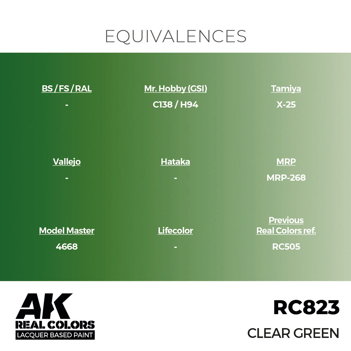 AK Interactive Real Colors Clear Green 17 ml. | 8435568335769