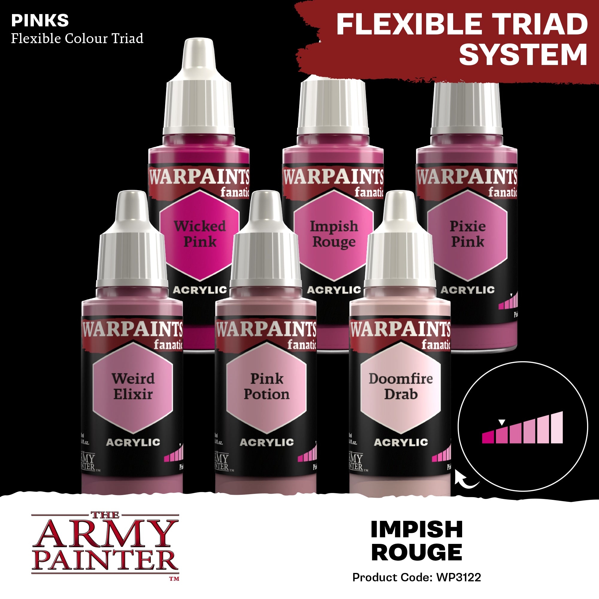 Army Painter Warpaints Fanatic Acrylic, Impish Rouge