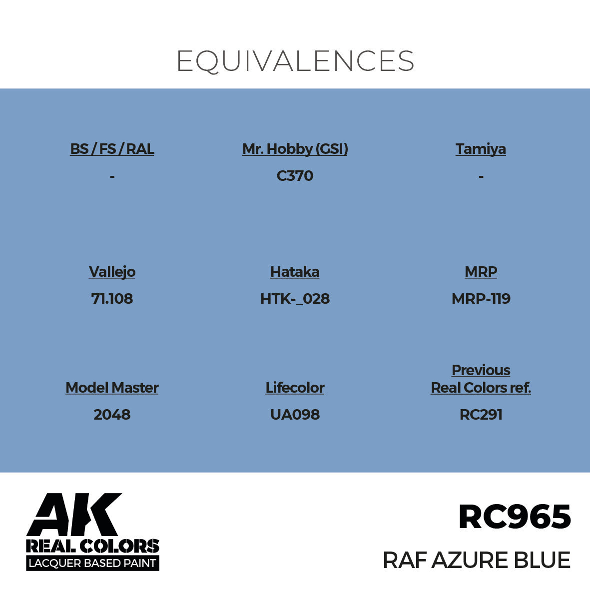 AK Interactive Real Colors RAF Azure Blue 17 ml. | 8435568337183