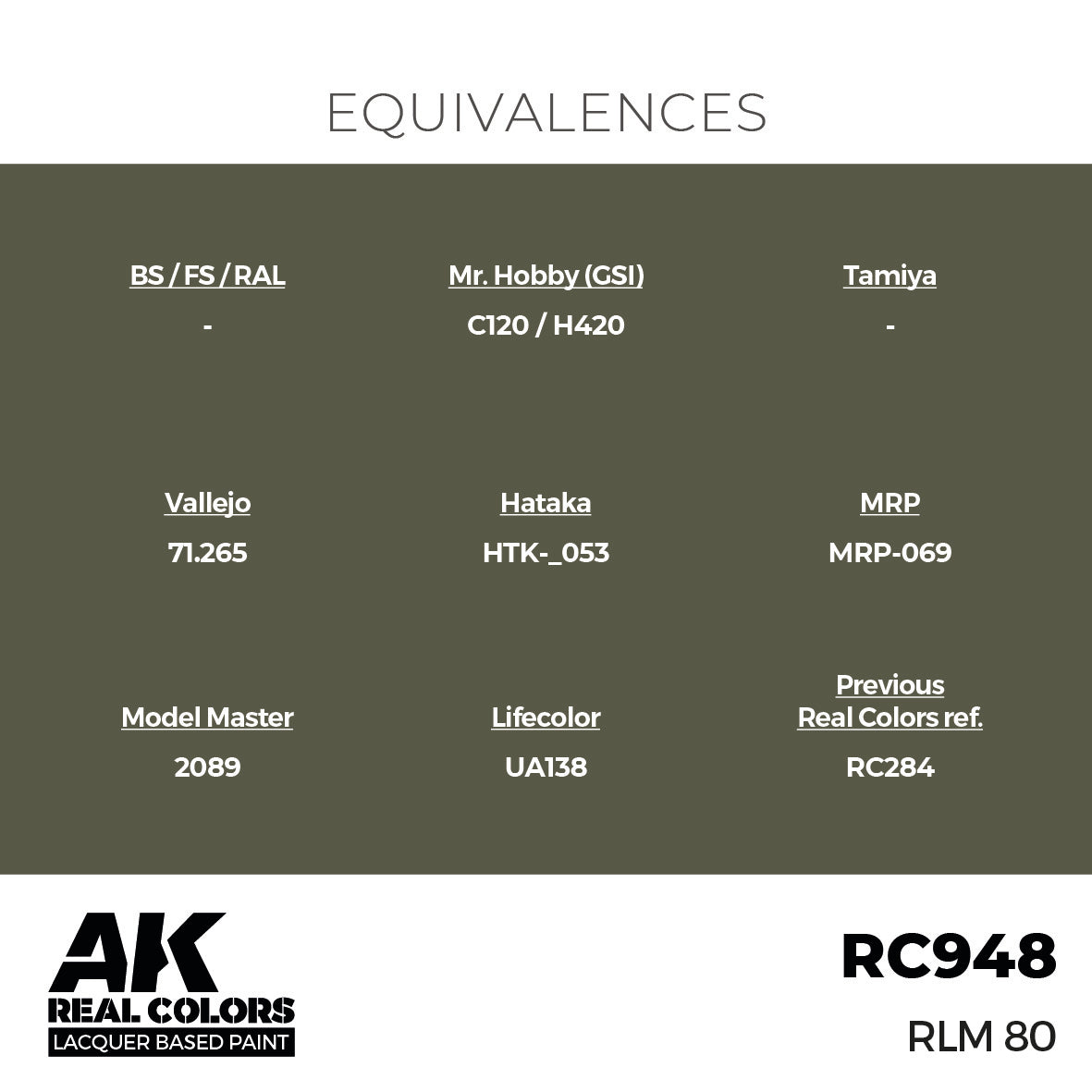 AK Interactive Real Colors RLM 80 17 ml. | 8435568337015