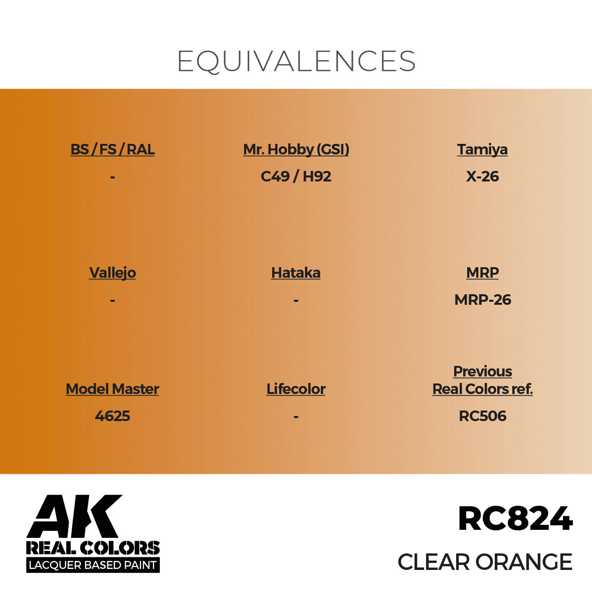 AK Interactive Real Colors Clear Orange 17 ml. | 8435568335776