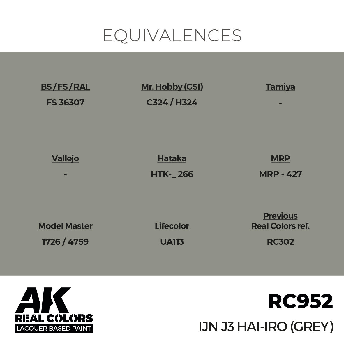AK Interactive Real Colors IJN J3 HAI-IRO (GREY) 17 ml. | 8435568337053