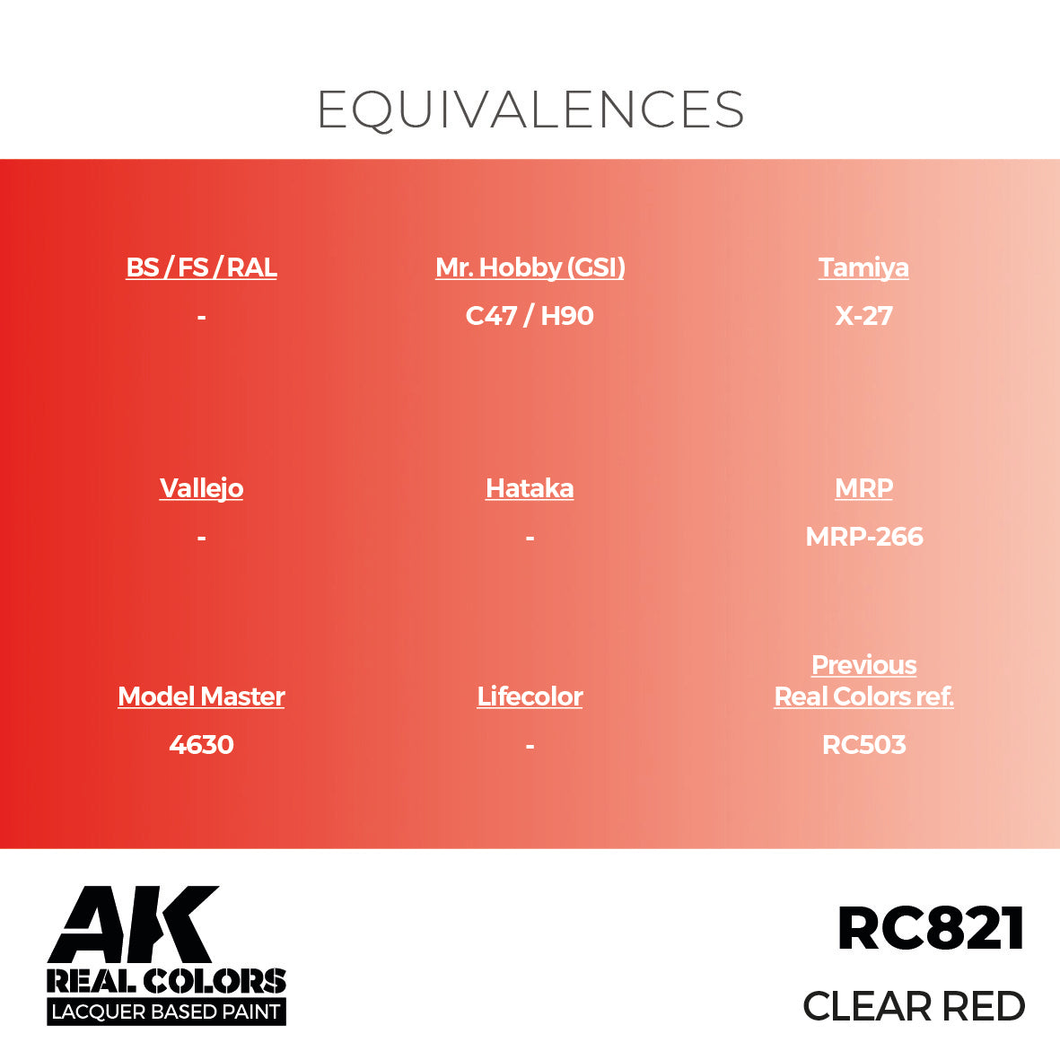 AK Interactive Real Colors Clear Red 17 ml. | 8435568335745