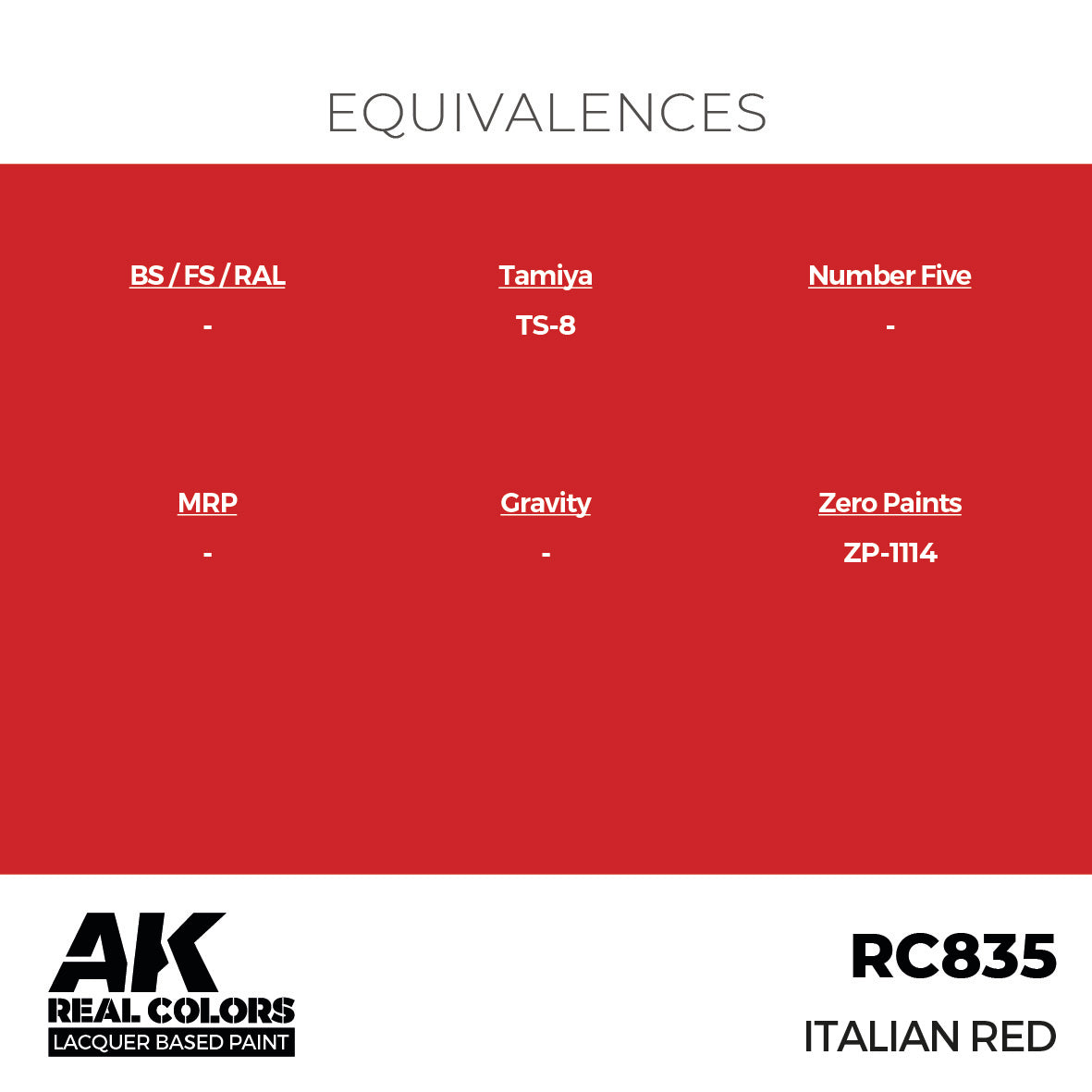 AK Interactive Real Colors Italian Red 17 ml. | 8435568335882