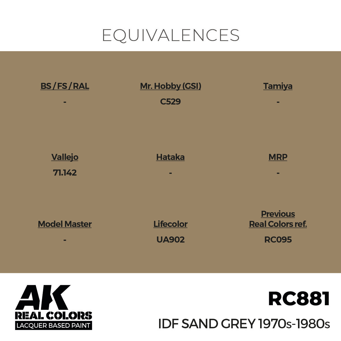 AK Interactive Real Colors IDF Sand Grey 1970S-1980S 17 ml. | 8435568336346