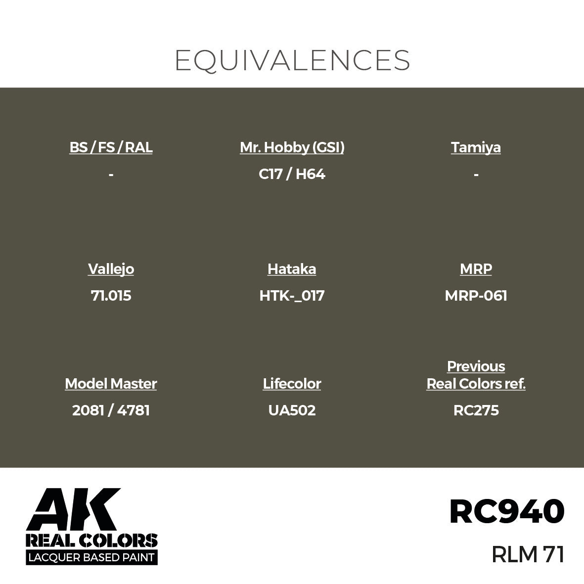 AK Interactive Real Colors RLM 71 17 ml. | 8435568336933