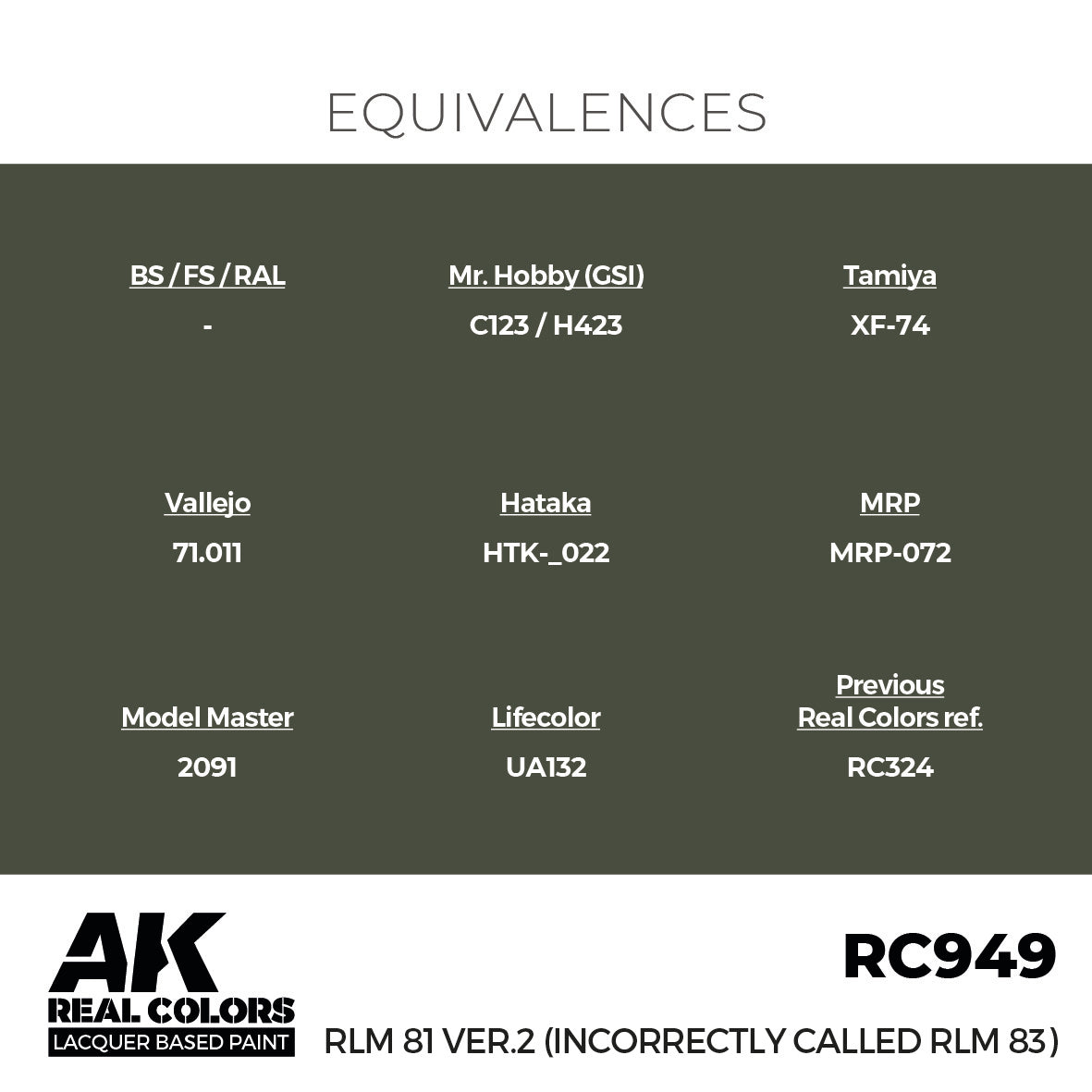 AK Interactive Real Colors RLM 81 Ver.2 (incorrectly called RLM 83) 17 ml. | 8435568337022