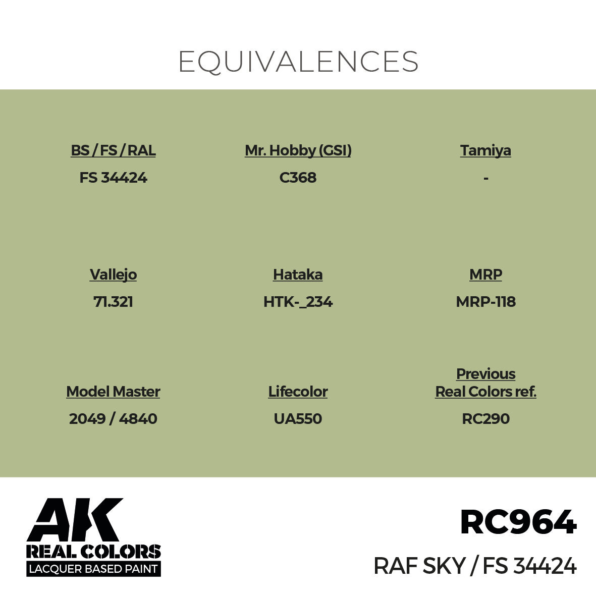 AK Interactive Real Colors RAF Sky / FS 34424 17 ml. | 8435568337176