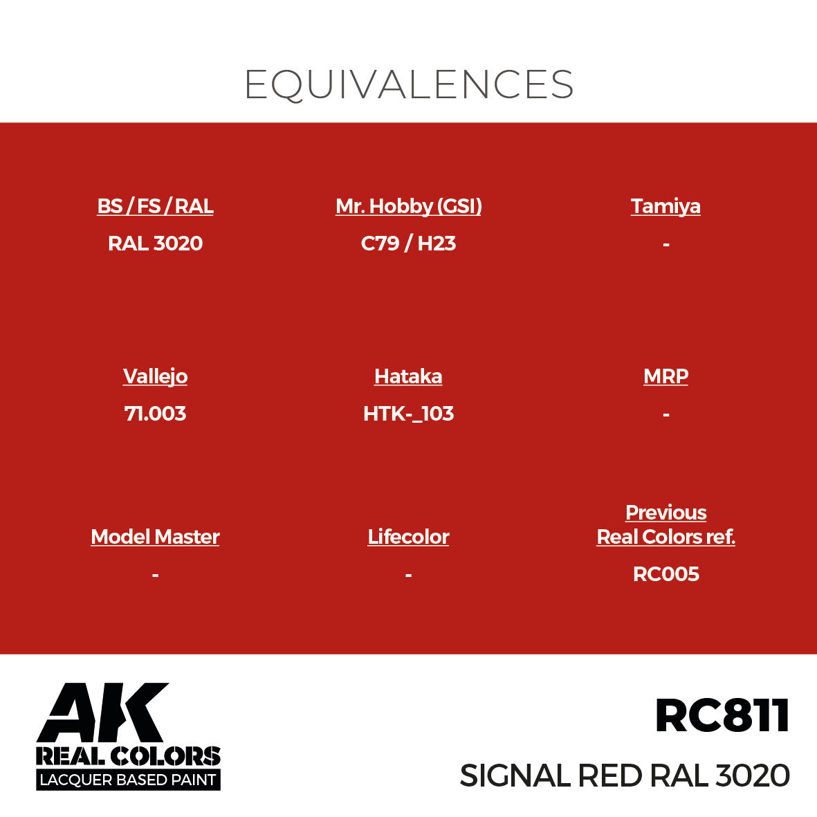 AK Interactive Real Colors Signal Red RAL 3020 17 ml. | 8435568335646