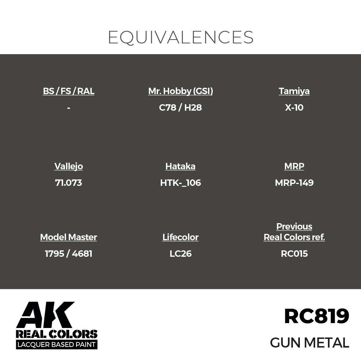 AK Interactive Real Colors Gun Metal 17 ml. | 8435568335721