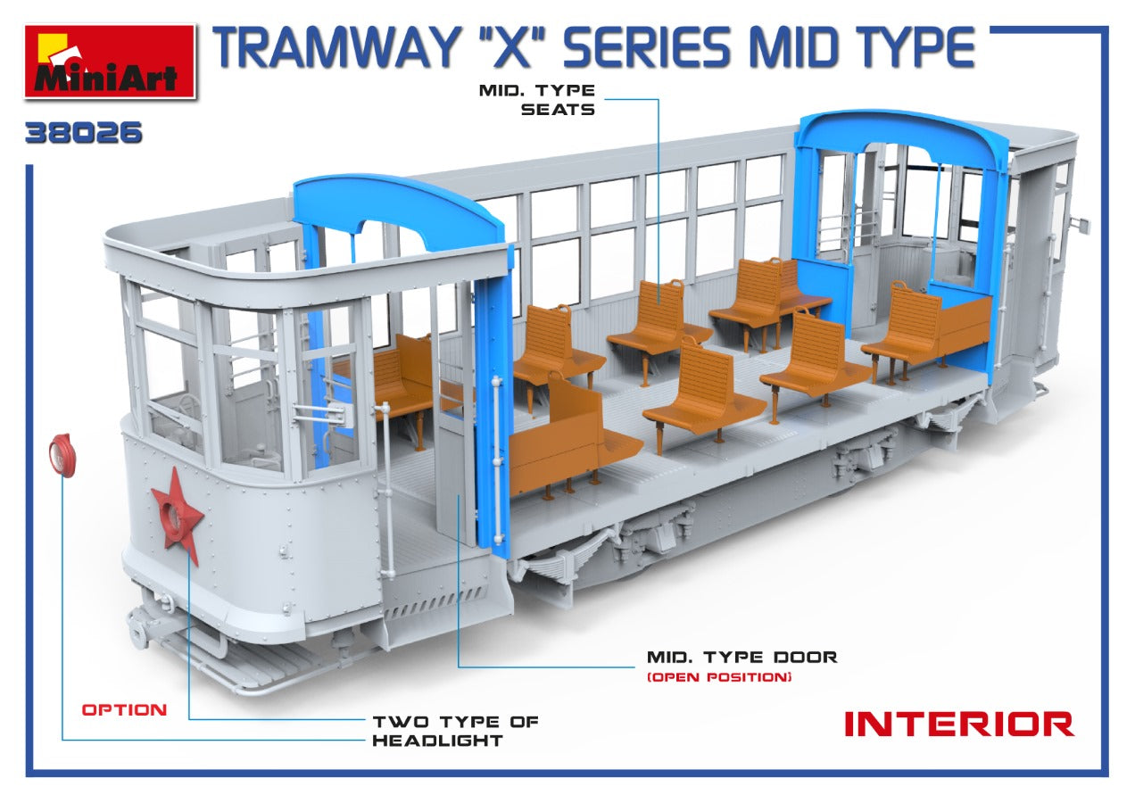 MiniArt 1/35 Tramway X-Series Mid Type | 4820183313720