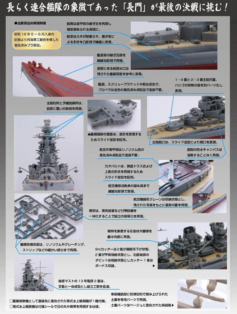 Fujimi IJN Battleship Nagato 1944 (Sho Ichigo Operation)