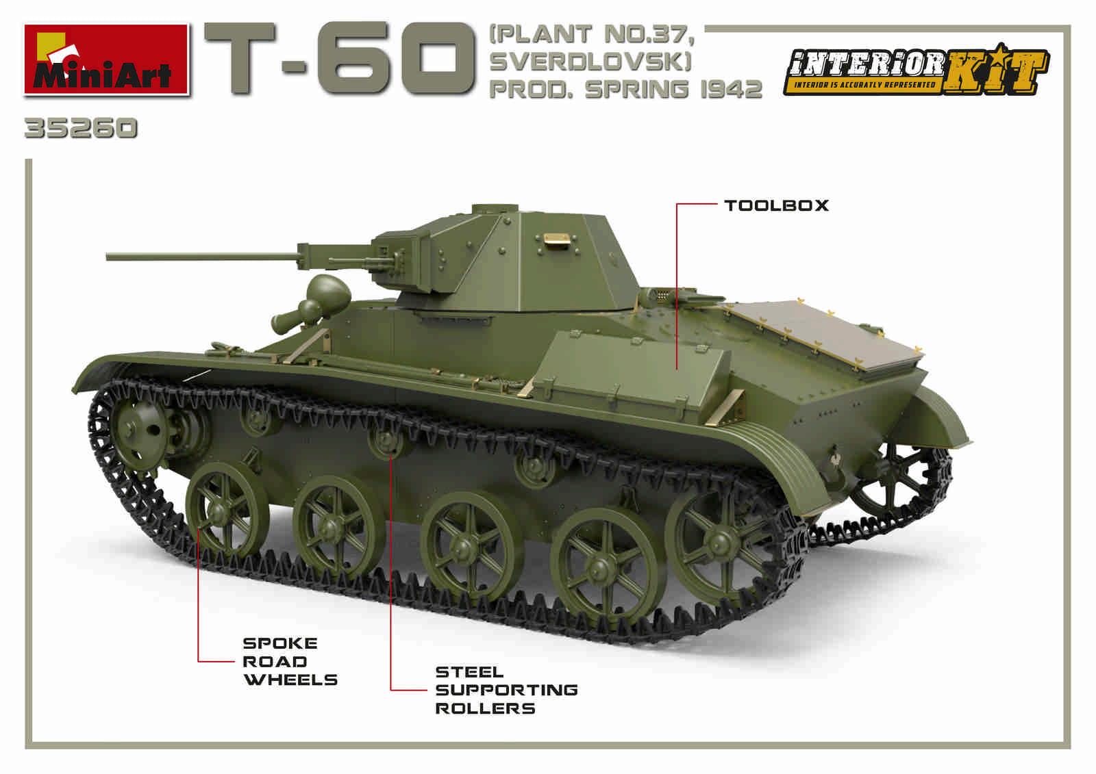 MiniArt 'T-60 (Plant .37) Prod.Spring 1942. Interior Kit' | 4820183312181