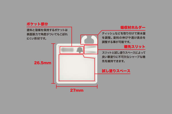 KOTOBUKIYA Finger Palette | 0190526033061