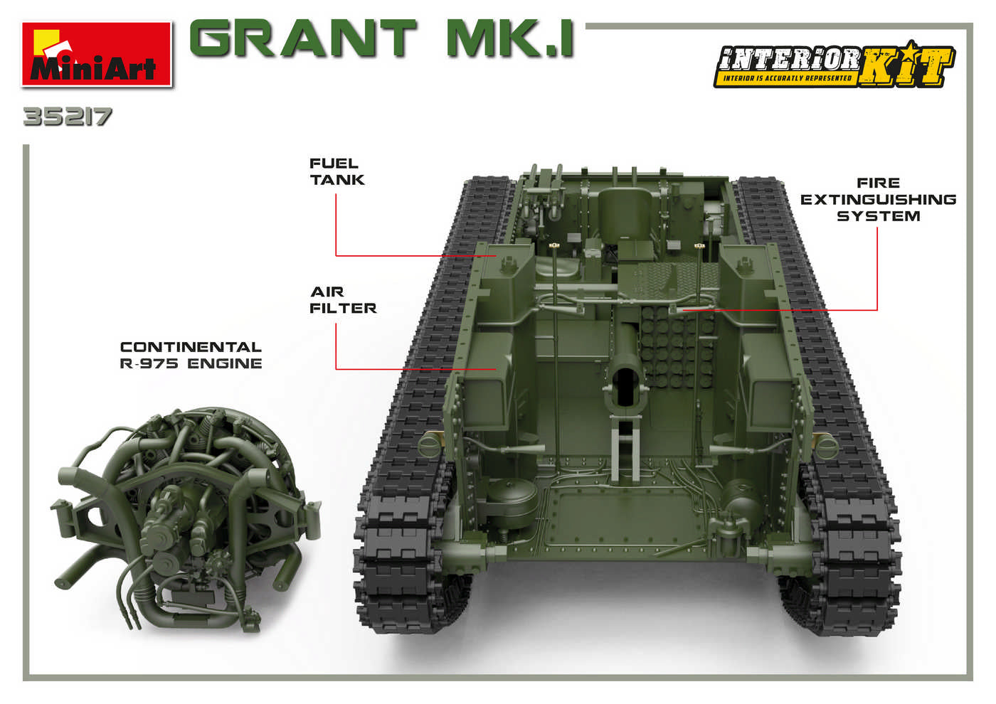 Miniart 1/35 Grant Mk.I Interior Kit | 4820183312280