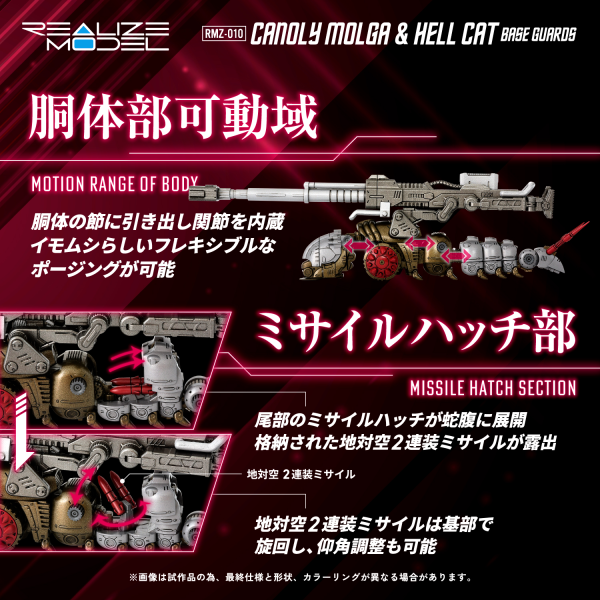KOTOBUKIYA RMZ-010 Cannoly Molga & Hell Cat Base Guards | 4904810954378