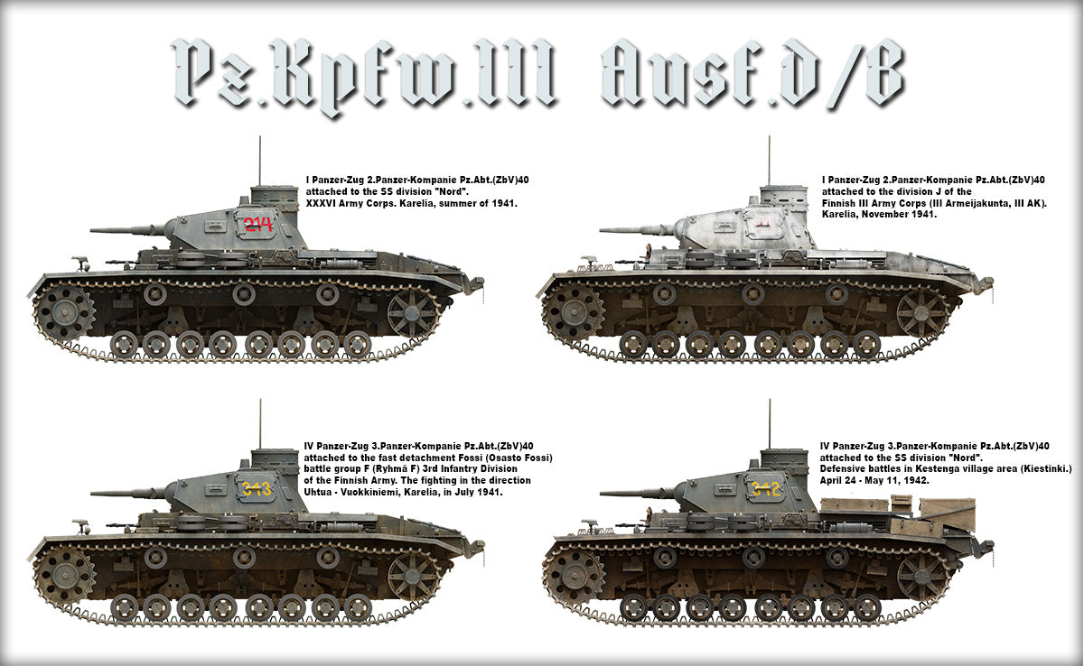 MiniArt 1/35 Pz.Kpfw.III Ausf. D/B | 4820183311634