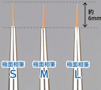 Brushwork PRO Fine Point Brush M | 4562349877744