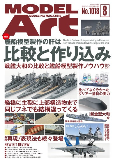 Model Art Magazine - Agu. 2019 (1018) | 4910087330890