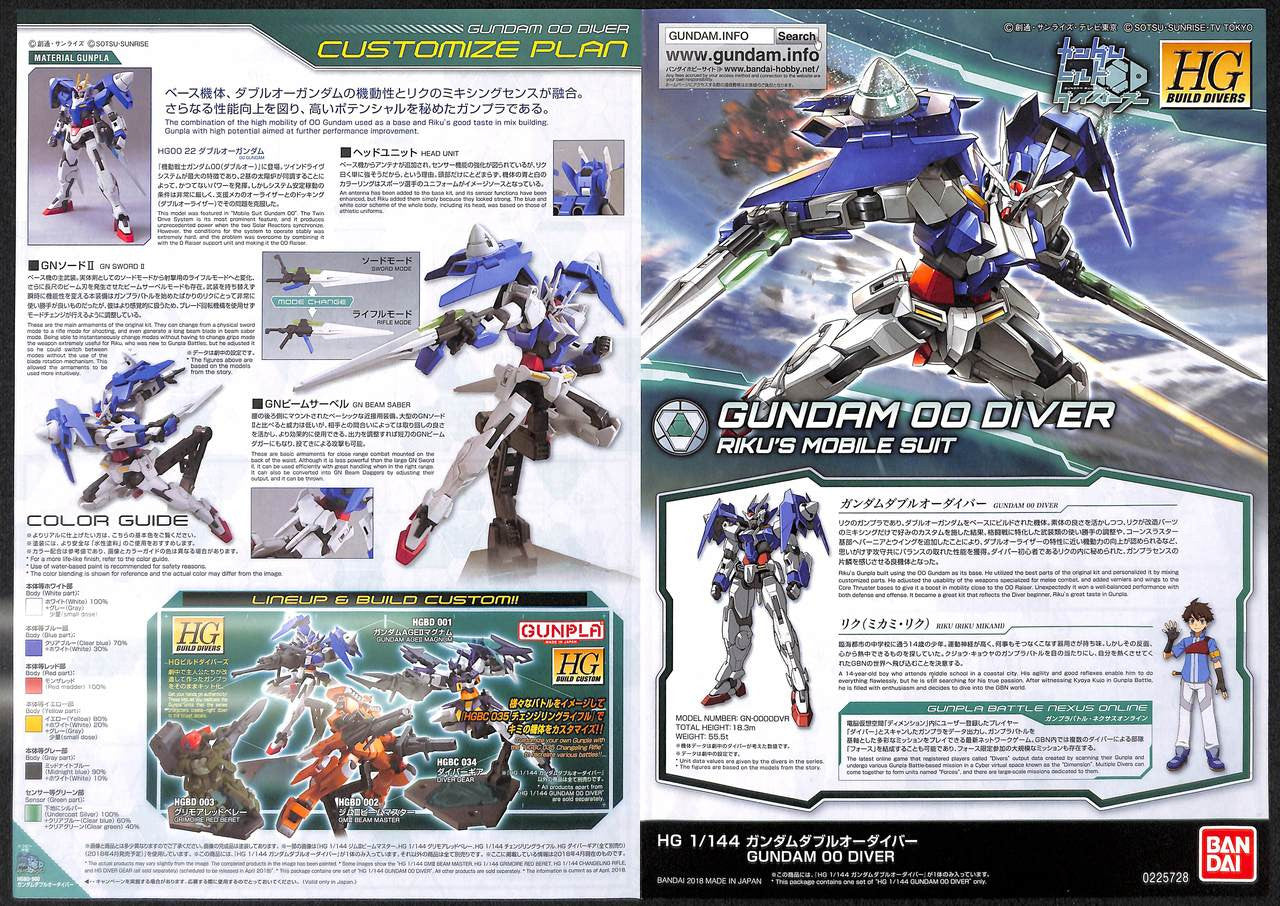 BANDAI HOBBY HGBD 1/144 Gundam 00 Diver(4573102672186)