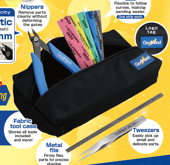 Model-Builder’s Starter Tool Set | 4562349877737