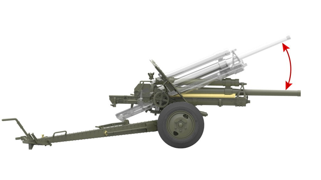 MiniArt 1/35 USV-BR 76-mm Gun Mod.1941 w/Limber & Crew | 4820041102886