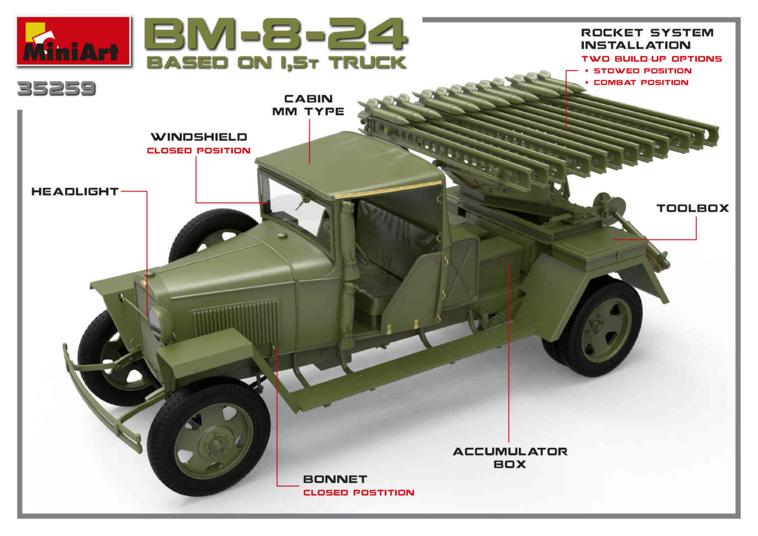 MiniArt BM-8-24 Based on 1,5t Truck (1/35) | 4820183312105