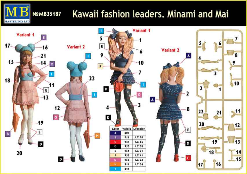 MASTER BOX Kawaii fashion leaders. Minami and Mai | 4820113081583